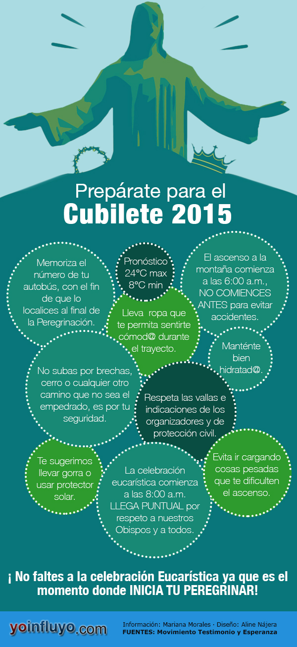 Listos para el Cubilete 2015