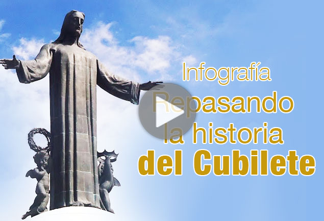 ¿Conoces la historia del Monumento a Cristo Rey?