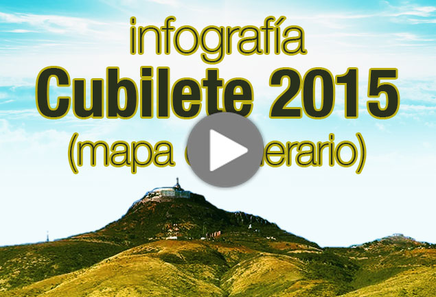 Cubilete 2015 (mapa e itinerario)