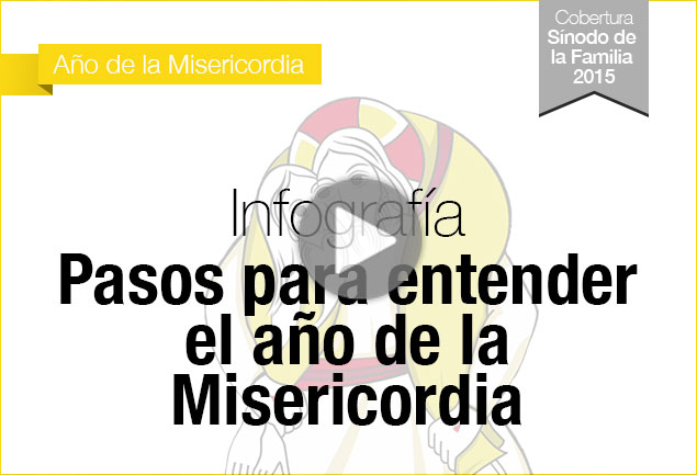 Año Misericordia